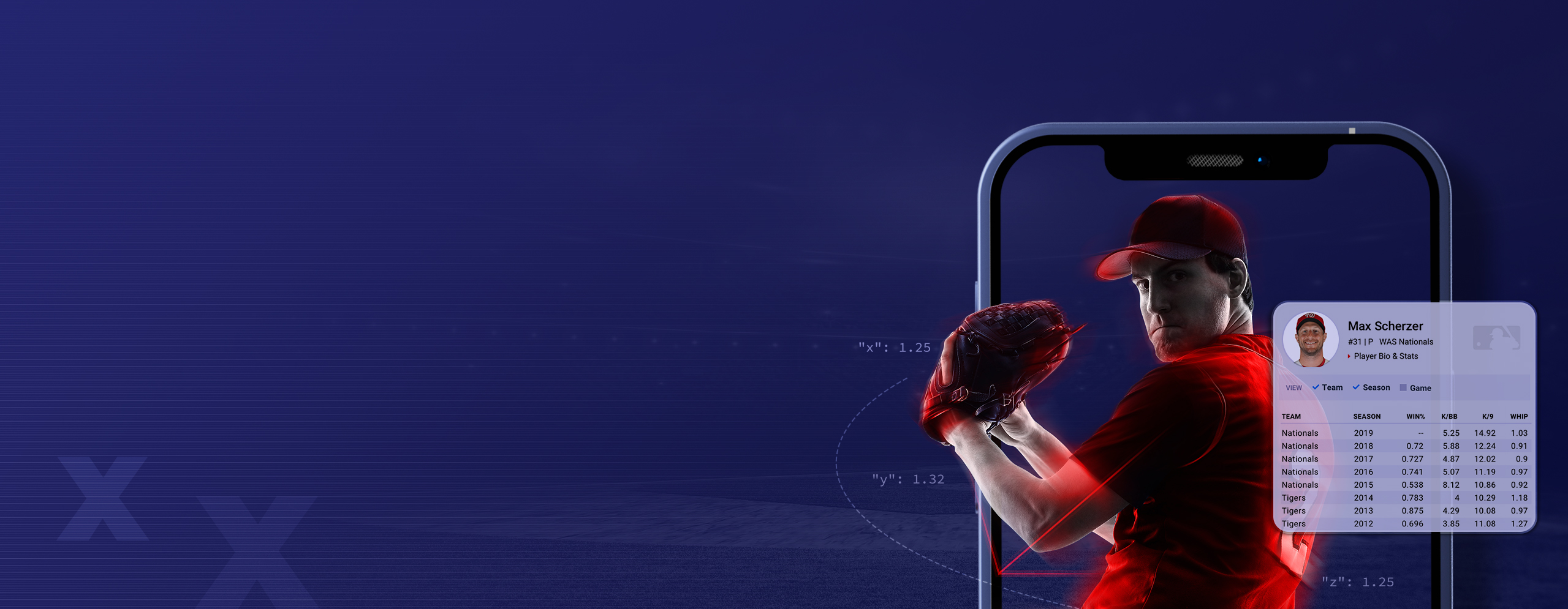 Radar360 Max Schwerzer Stats