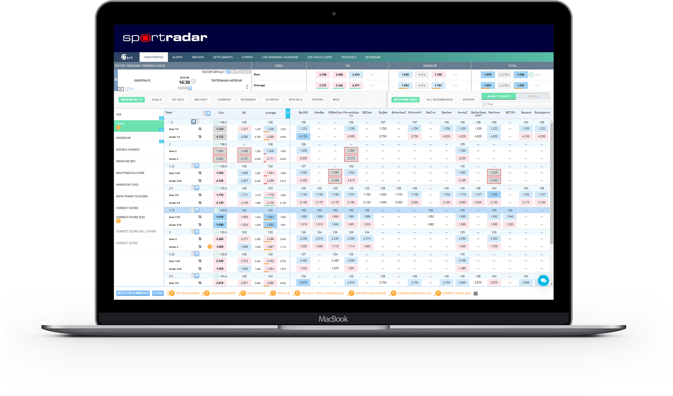Sportradar - Betting Products Pre Match Odds Service visual