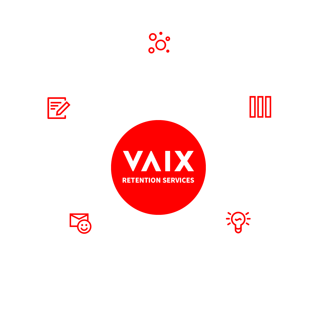 VAIX services
