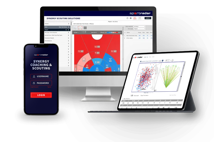 Synergy Scouting Tools