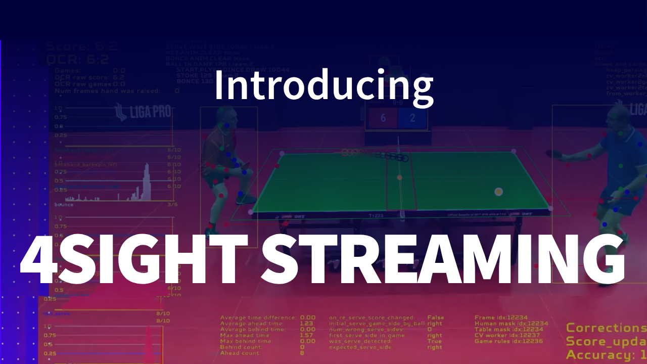 Introducing 4Sight Streaming